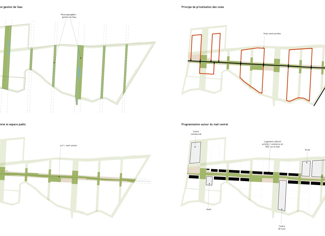 Quartier de logements à Tananarive